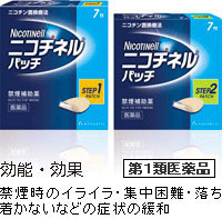 第１類医薬品：禁煙時のイライラ・集中困難・落ち着かないなどの症状の緩和に