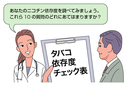 禁煙外来でニコチン依存度チェック